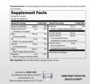 Thyroid Support Supplement Facts